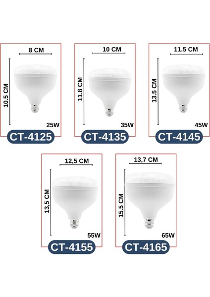 45W Kristal Torch LED Ampul (E-27)(Beyaz) CT-4145 fiyatları