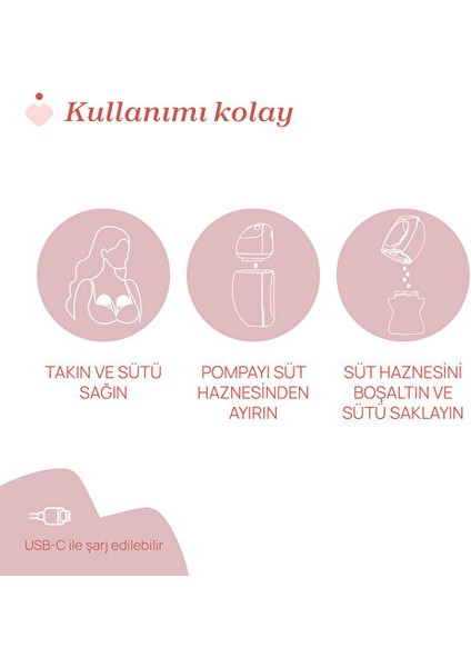 Giyilebilir Elektrikli Göğüs Pompası fiyatları