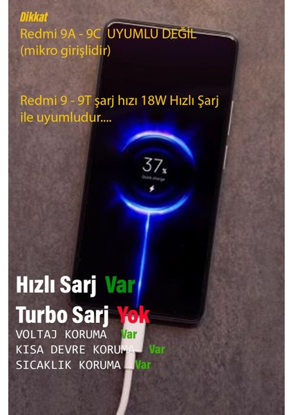 Redmi 9 Redmi 9t Uyumlu Hızlı Şarj Aleti ve Kablosu Hızlı Şarj Cihazı 33W fırsatları
