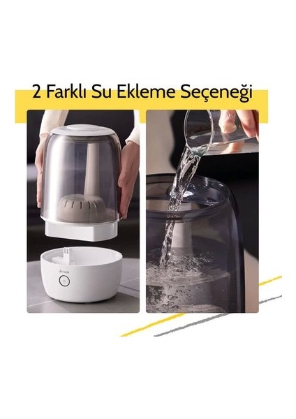 Bfs Deerma F60W Dijital Üstten Dolum Ultrasonik Soğuk Hava Nemlendirici fiyatları