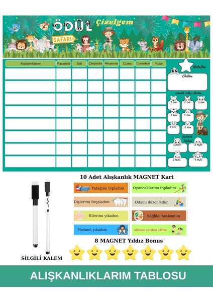 Magnet Alışkanlık Kazanım Tablosu- 30X40 cm modelleri