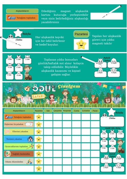 Magnet Alışkanlık Kazanım Tablosu- 30X40 cm fırsatları