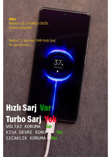 Xiaomi Redmi 12 Uyumlu Hızlı Şarj Aleti ve Kablosu Hızlı Şarj Cihazı 33W modelleri