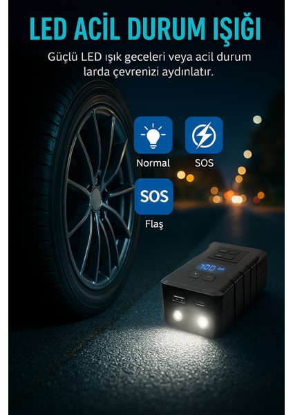 Taşınabilir Hava Pompası-Şişirme Derdi Bitti – Lastikten Şamandıraya Her Şey Için!