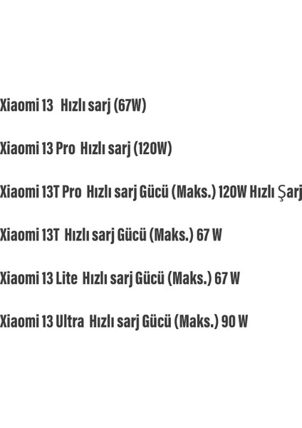 Xiaomi 13 - 13 Pro - 13T - Pro - 13 Lite - 13 Ultra Turbo Şarj Aleti 120W ve Kablosu fırsatları