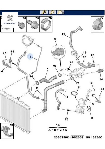 Yedek Su Depo Hortumu Expert 07-> Peugeot 1323.CP