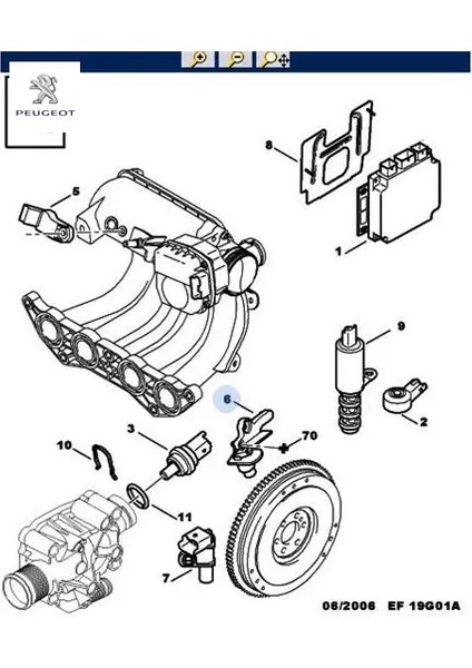 Volant Sensörü 106-306 1.4-1.6 Benzinli Mekanik