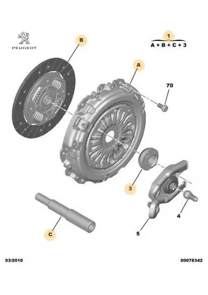 Debriyaj Baskisi Plaka 207-C3 1.4 Hdi Peugeot Cıtroen, Peugeot 2053.09