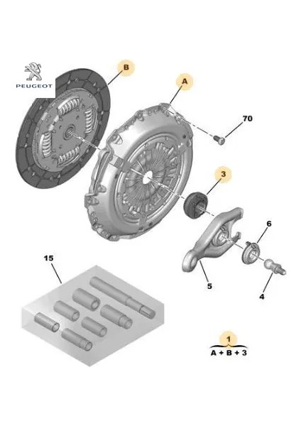 Debriyaj Baski Plaka 208-301-508-PARTNER Tepee Dv6