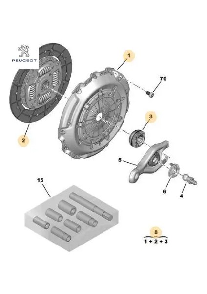 Debriyaj Baski Plaka 307-PARTNER 1.4/1.6/2.0hdi