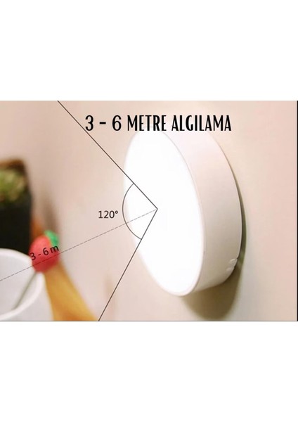 Hareket Sensörlü USB Şarjlı Beyaz LED Işık Oda, Mutfak, Salon, Merdiven Aydınlatma