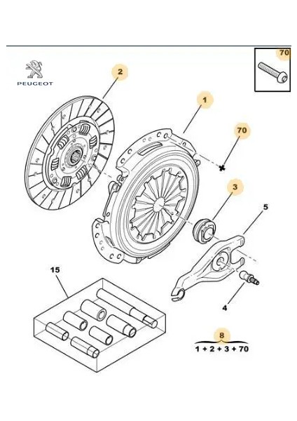 Debriyaj Baski Plaka Tk. Partner DW8B 02-08
