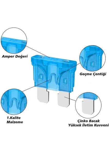 Powermaster 15 Amper Aşırı Yük ve Kısa Devre Koruma Bıçaklı Oto Sigortası (100LÜ Paket) fiyatları