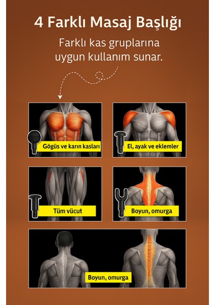 Profesyonel Masaj Tabancası – 4 Başlıklı, Şarjlı ve Titreşimli Kas Masaj Aleti fiyatları