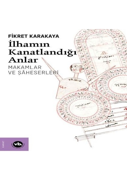 Ilhamın Kanatlandığı Anlar