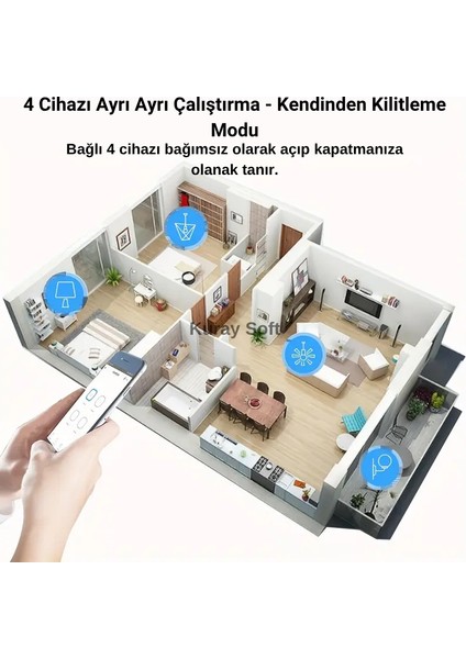 Kuraysoft 4 Kanallı Akıllı Röle Wi-Fi + Rf 433MHZ Destekli Tuya & Smart Life Uyumlu Uzaktan Kumandalı Akıllı Anahtar fırsatları
