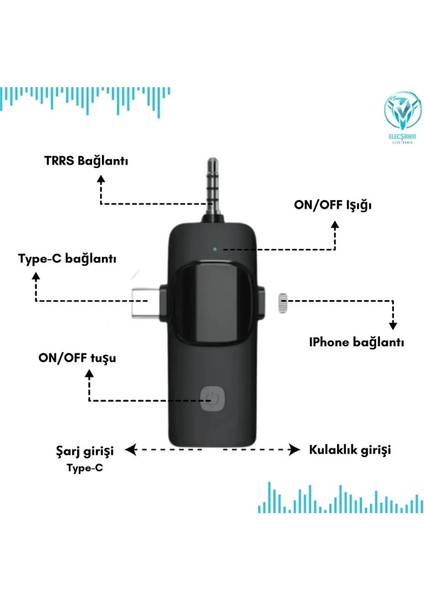 Mikrofon. 2 Küçük Mikrofonun Sb-Fb 112 3'ü 1 Arada, Iphone, Android Telefonlar Kamera 6,35MM indirimleri