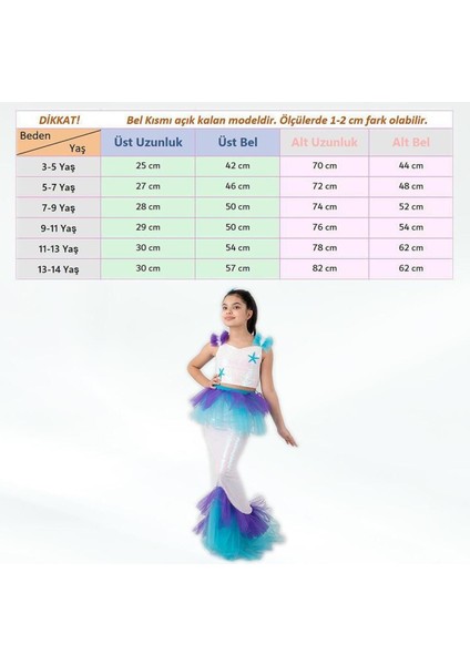 Renkli Deniz Kızı Çocuk Kostümü, Tatil ve Partilere Özel Elbise fırsatları