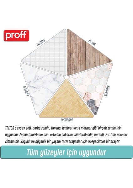 Triton Temizlik Seti Dayanıklı Malzemelerle Tüm Yüzeyler İçin 2 Parça indirimleri