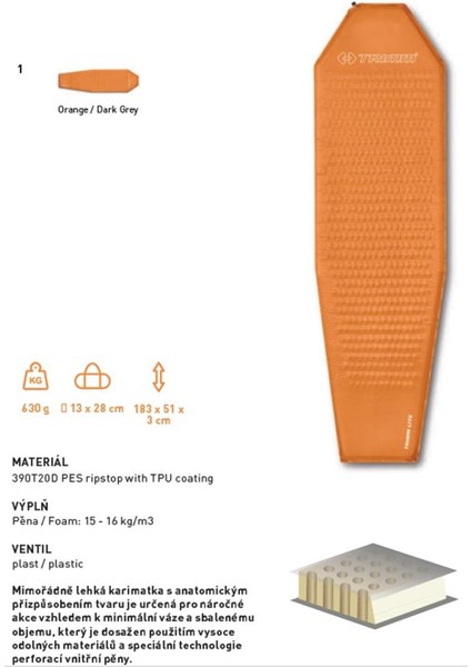 Trimmlite Şişme Mat - Turuncu fiyatları