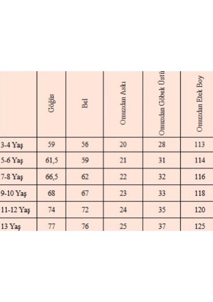 Mor Deniz Kızı Temalı Kız Çocuk Elbisesi, Doğum Günü ve Kutlama Için Renkli Seçenek