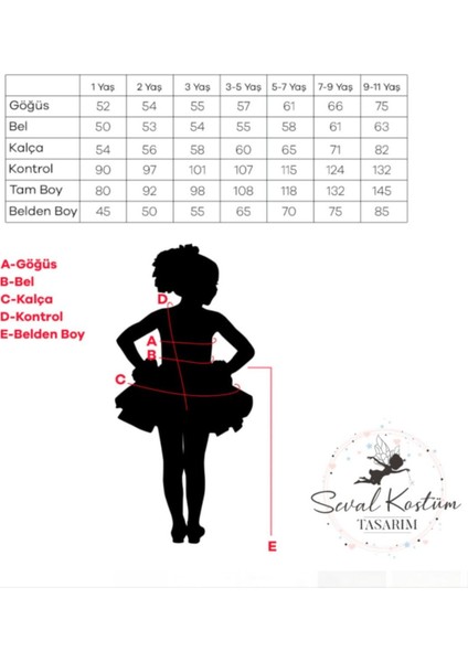 Kız Çocuk Kırmızı Şık Elbise, Rahat ve Şirin Tasarım, Uygun Fiyatlı Seçenek fırsatları