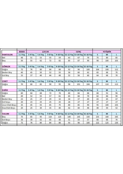 Antik Mısır Kız Çocuk Kostümü, Eğlenceli ve Renkli Tasarım fırsatları