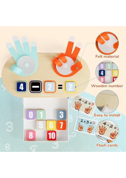 Parmak Matematiği Oyunu - Ahşap Sayılarla Toplama Çıkarma ve Işlem Kartları