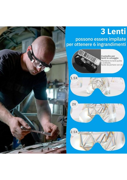 Şarjlı Işıklı Gözlük Büyüteç 3 Lensli Okuma Kuyumcu Gözlüğü Saatçi Onarımı Dokuma Sanatı indirimleri