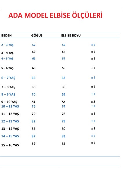 Kız Çocuk Abiye Elbise Ada, Bebe Mavi Bel Incili,tütü Elbise indirimleri