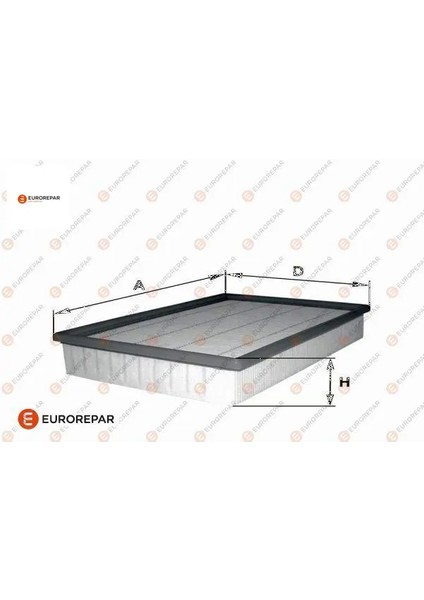 Erp Hava Filtresi Eurorepar 96950990 1682265980