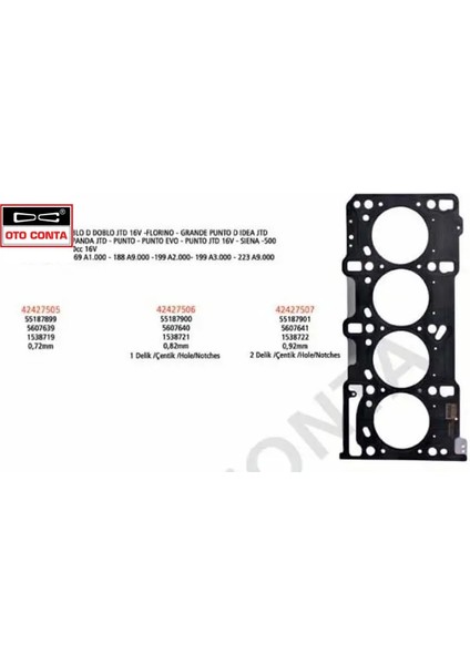 Silindir Kapak Contasi 2ç Astra J-Corsa D-Combo-Meriva-Fiorino-Egea 1.3cdti E4/e5