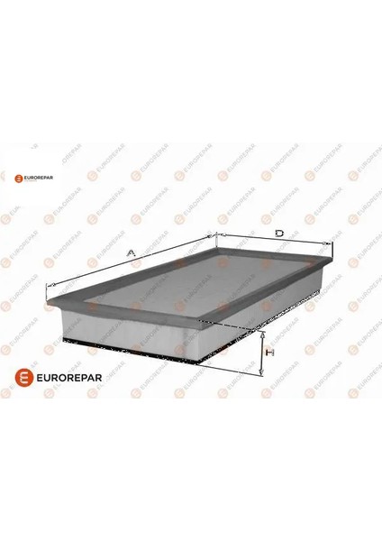 Hava Filtresi Dokker-Lodgy-Sandero 1.4/1.6mpi