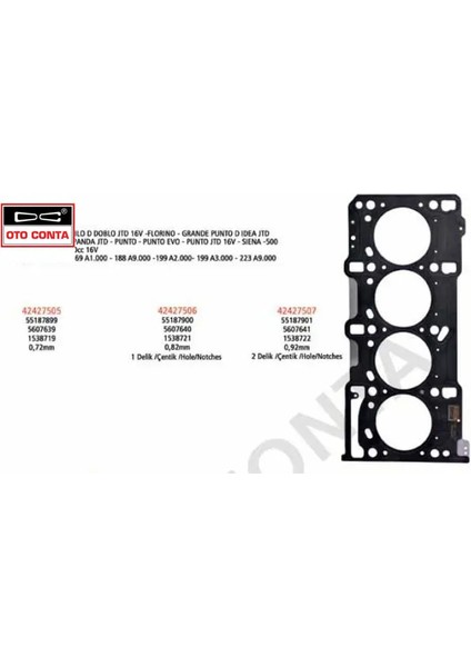 Silindir Kapak Contasi Deliksiz 0,72MM Astra J-Corsa D-Combo-Fiorino-Egea 1.3cdti E5