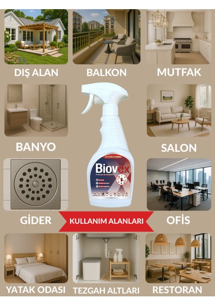 Premium Ul Haşere Ilacı Hamam Böceği, Tahta Kurusu, Karınca, Kene, Karasinek, Akrep, Bit, Pire, Örümcek 500 ml modelleri