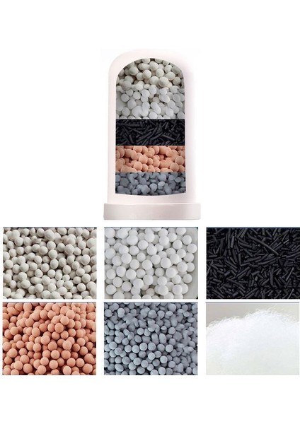 Musluk Su Arıtma Üniversal Filtre 5 Paket (Yurt Dışından) modelleri