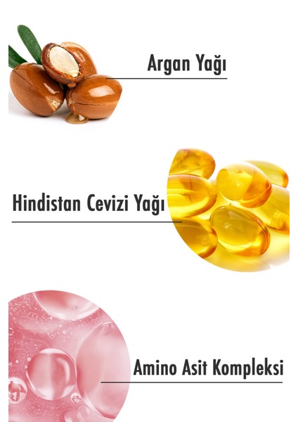 Çift Fazlı Isı Koruyucu Güneş Koruyucu Etkili Fön Suyu 200 ml | Tüm Saç Tipleri | Vegan modelleri