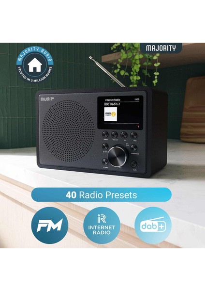 Touro Radyo Bluetooth Hoparlör (Wifi) fırsatları