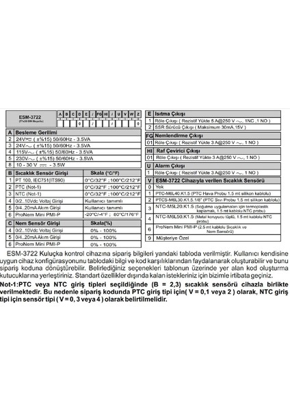 ESM-3722.56601/0101/1660 ,77X35MM 220VAC Pmı-P KONTAK-4A1K Kuluçka Kontrol modelleri