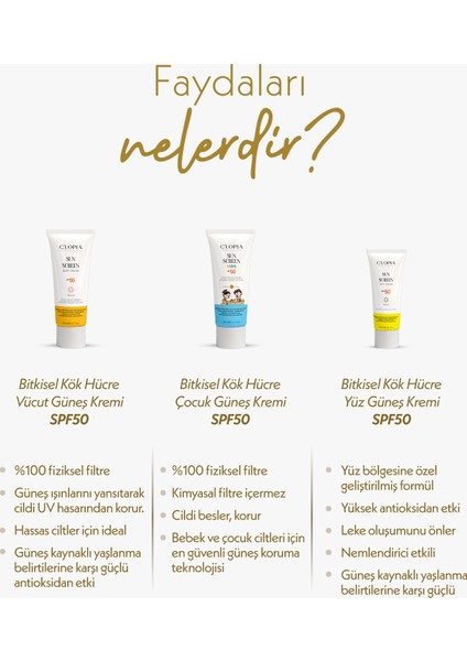Tüm Aile Güneş Koruma Seti Spf 50+ Uva & Uvb Koruma Bitkisel Kök Hücre Mineral Filtre Zinc Oxide modelleri