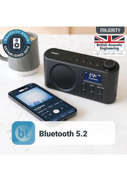 Orwell Saat Radyo Bluetooth Hoparlör indirimleri