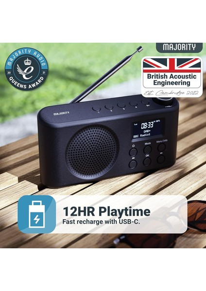 Orwell Saat Radyo Bluetooth Hoparlör