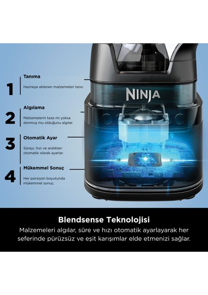 Detect Pro Blender fırsatları