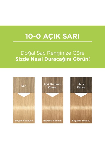 Kalıcı Doğal Renkler 10-0 Açık Sarı Hindistan Cevizi Yağı Saç Boyası indirimleri