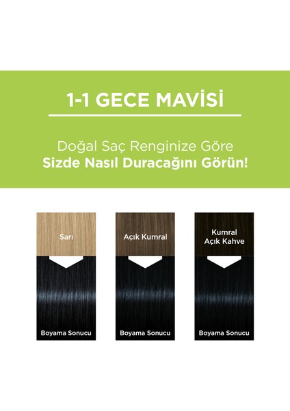 Kalıcı Doğal Renkler 1-1 Gece Mavisi Kakao Yağı Saç Boyası indirimleri