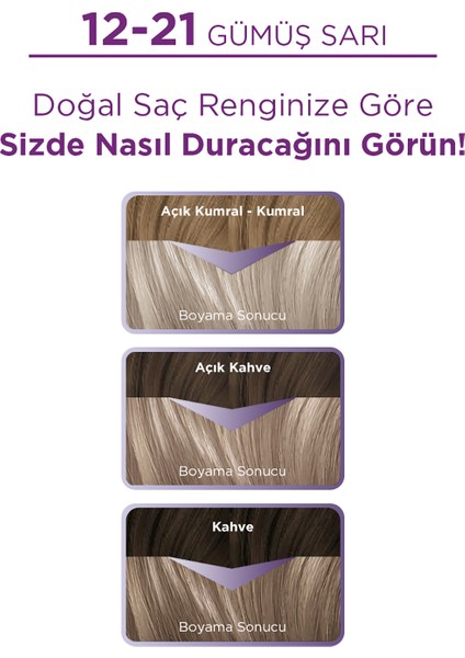 12-21 Gümüş Sarı Saç Boyası indirimleri