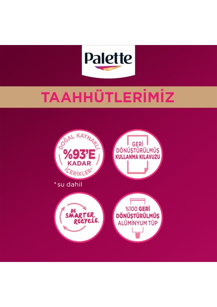 Shwarzkopf Palette Deluxe Yoğun Renkler 7-887 Ateş Kızılı Saç Boyası