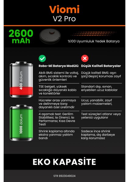 Viomi V2 Pro 2600mAh Robot Süpürge Bataryası - Koruma Katmanlı Batarya Teknolojisi