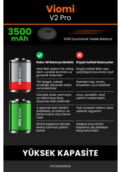 Viomi V2 Pro 3500mAh Robot Süpürge Bataryası - Sertifikalı Güvenlik, Gerçek Kapasite