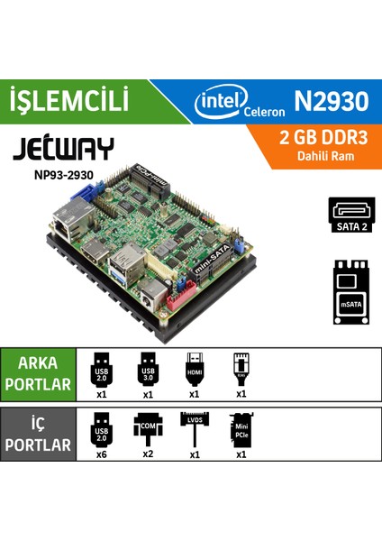 NP93-2930 Intel Celeron N2930 Fansız Endüstriyel Pico I